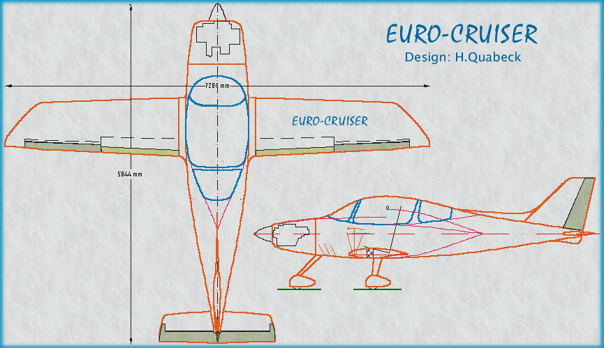 Dreiseitenansicht des Entwurfs fr einen zweisitzigen EURO-CRUISER