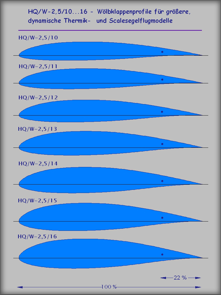 hqw-25-profile2.jpg